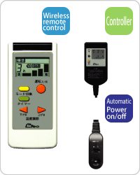 remote control unit